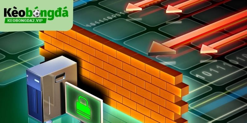 Chính sách bảo mật giúp lọc hoạt động đáng ngờ trước khi vào hệ thống